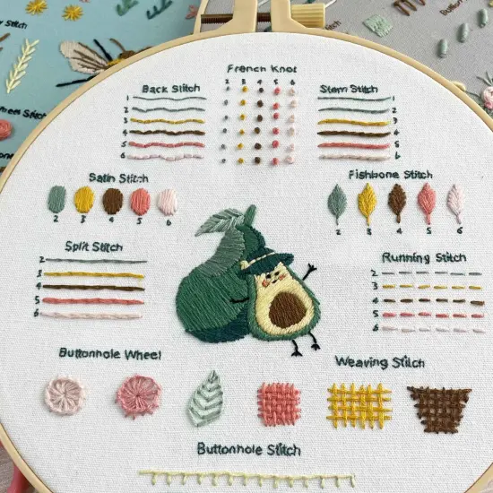 3 Embroidery kit for Beginners, Beginner Embroidery Kit for Adults. Starter Kits to Learn 28 Different Stitches, Including Fabric with Prints, Threads, Needles, Hoop and Video tutorials&hellip; {2}
