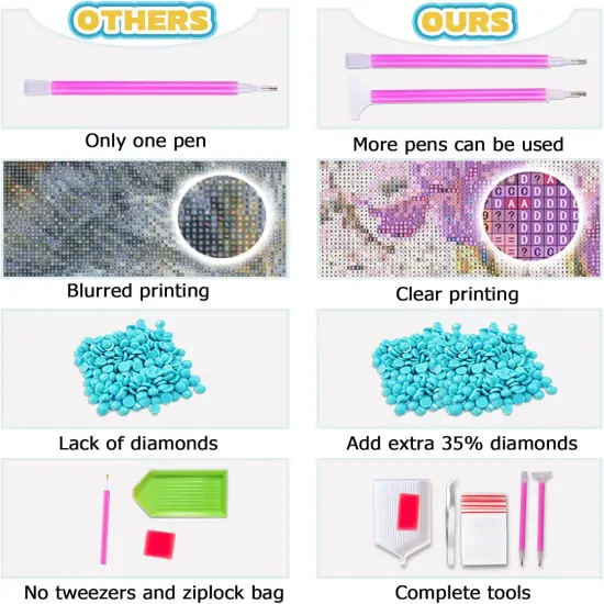 Waterfall Landscape Diamond Art Kits {4}