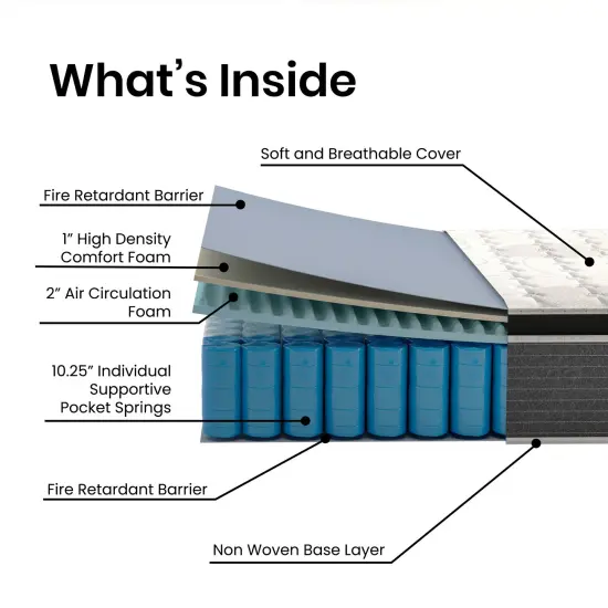 Merrick Lane Lofton Full Size 13" Euro Top Mattress in a Box with Hybrid Pocket Spring and Foam Design for Supportive Pressure Relief {4}