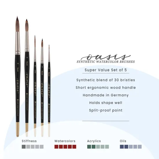 New York Central Oasis Synthetic Brush - Value Set of 5 - Handmade in Germany, Professional Watercolor Brushes with Ergonomic Handle, Soft, Absorbent Bristles for Artists {3}