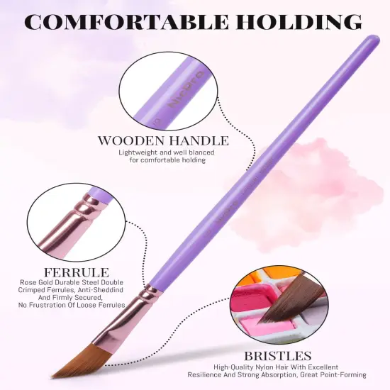 10PCS Aesthetic Pastel Watercolor Brushes Set, Professional Water Color Paint Brush, Round, Cat Tongue, Liner, Dagger, Wash for Artists, Adult, Beginners, Watercolor, Inks, Gouache with Holder {2}