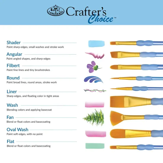 RCC 402 | Crafter's Choice&trade; 7pc Golden Taklon Variety Brush Set {3}