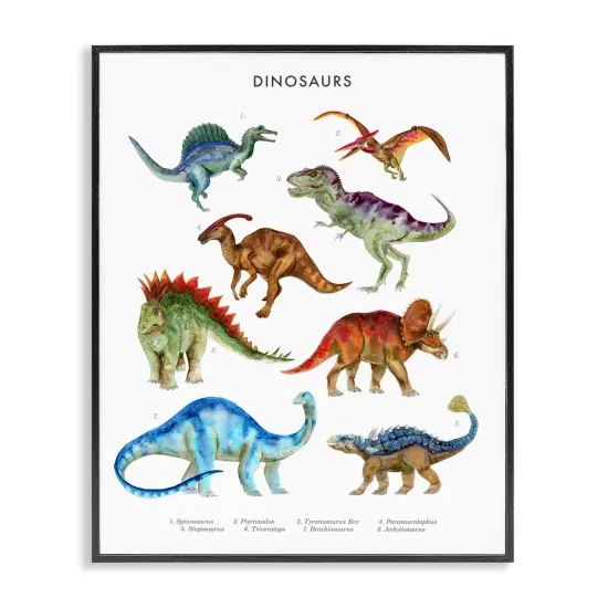 Stupell Industries Dinosaur Learning Chart Framed Giclee Wall Art Design by Brett Blumenthal {7}