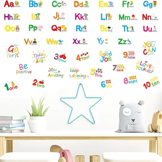 Alphabet Wall Decals for Kids Room {3}