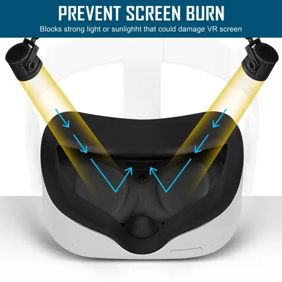 Insten VR Lens Protector Cover For Oculus Quest 2 VR Headset Lens Protective Soft Pad, Anti-Dust Anti-Scratch, Black 1-Pack {3}