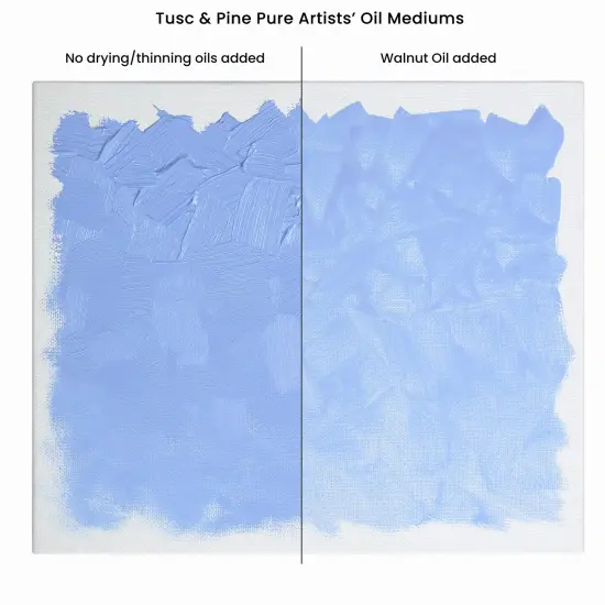 Tusc & Pine Walnut Oil for Painting - 16.9 Oz Bottle - Professional Artists' Paint Medium, Increase Sheen, Slows Drying Time, Solvent Free Thinner, Refined in Small Batches in North Carolina {3}