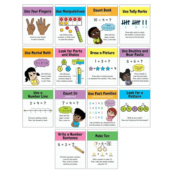 Math Strategies Mini Posters, Set of 14 {1}