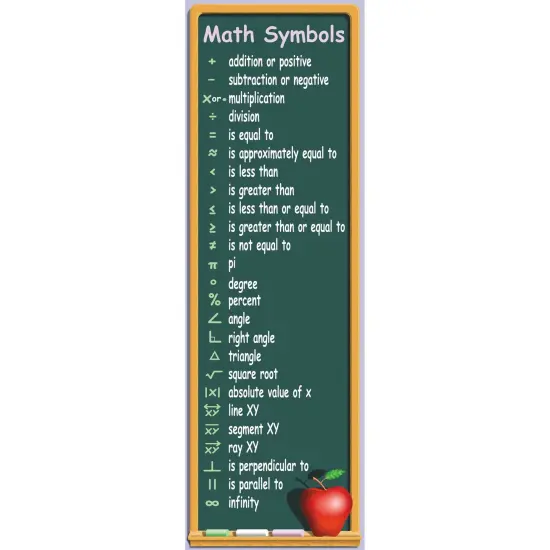 Math Symbols Colossal Poster {1}