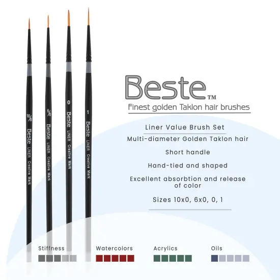 Creative Mark Beste Golden Taklon LinerSet of 4 Artist Brush, Professional Watercolor Brushes, For Acrylic Painting, Short Handle, Sharp Edges, Hand-Tied & Shaped {3}