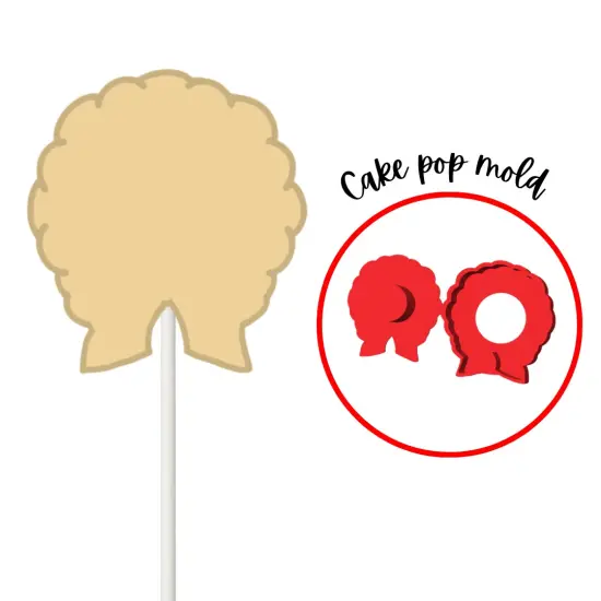 Weath ChristmasCake Pop Mold {5}