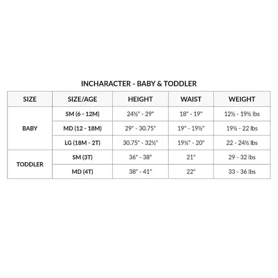 Toddler Sloth Sweetie Costume {5}