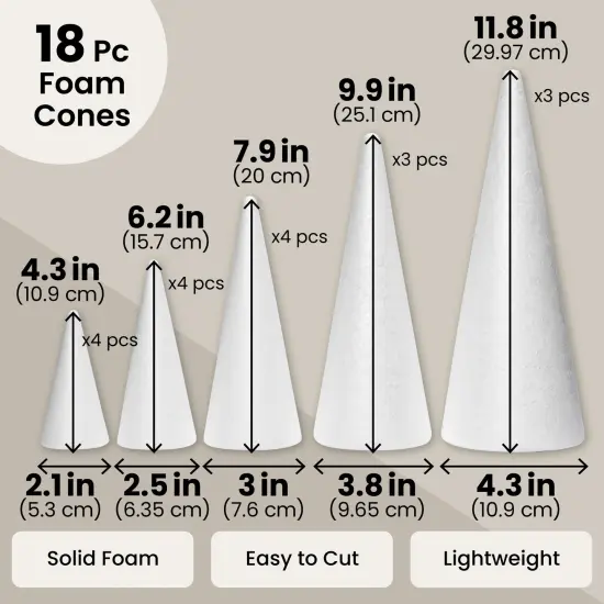 18 Pack Foam Cones for Crafts, 5 Assorted Sizes for Trees, Holiday Decorations, Handmade Gnomes (White, 4,6,8,10,12") {4}