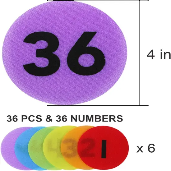 Carpet Spot Markers with Numbers 1-36 for Teachers and Kids {2}