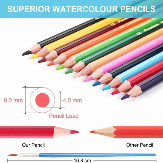 41pcs Sketching Pencil Set Drawing Sketch Kit Graphite Pencils Charcoal Pencils Watercolor Pencils Blending Stumps 50page sketchbook, coloring book, Beginners Artist Teens and Adults {3}