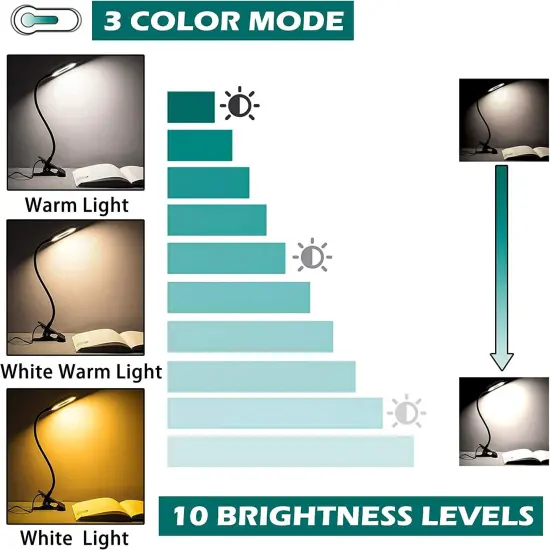 Foneso Desk Lamp Clip on Light, 48 LED USB Lamp with 3 Color Modes 10 Brightness Levels, 360° Flexible Gooseneck Eye Protection Bed Night Light for Reading, Makeup, Fill Light (Black) {5}