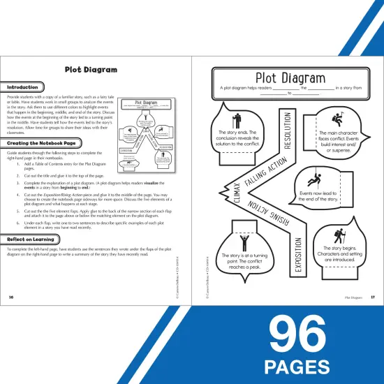 Carson Dellosa 7th Grade Language Arts Interactive Notebooks, Personalized Workbook Covering Plot Structure, Modifiers, Sentence Structure, Allusion, and More {4}