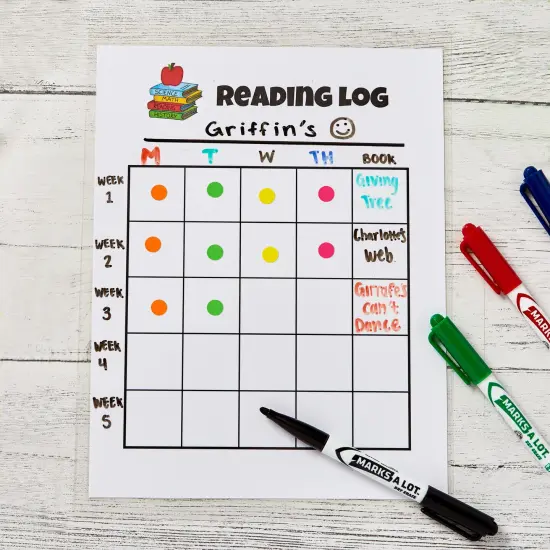 Avery Dot Stickers 1/4 Inch, 450 Red Stickers Per Pack, 5 Packs, 2,250 Total Round Labels (05790) {4}