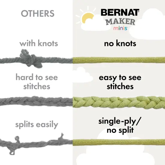 Bernat Maker Minis in Assorted Colors - 24 pack {6}