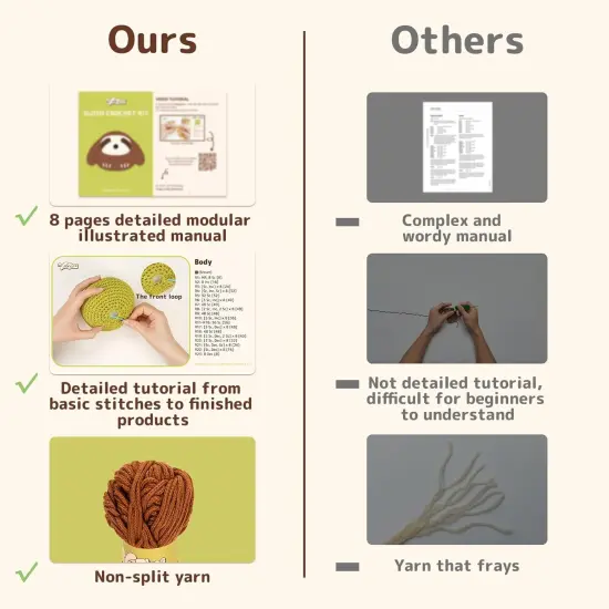 Amigurumi Animal Crochet Kit - Sloth {3}