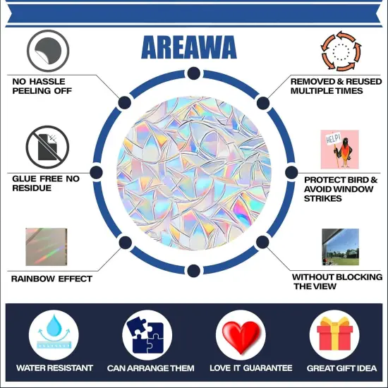 11 Pieces Moon Phase Window Decals {3}