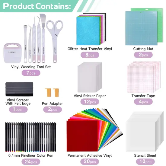 90-Piece Crafting Accessories Bundle for Cricut Maker & Explore Air &ndash; Vinyl Sheets, Weeding Tools, Transfer Tape & DIY Starter Kit {2}
