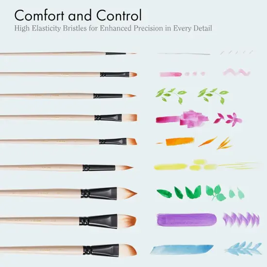 Watercolor Brush Set, 17 Pcs Professional Paint Brushes with Case for Beginners and Artists, Various Shapes, Optimized Hairs for Watercolor, Gouache, Ink, Tempera, and Fabric Painting {4}