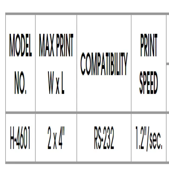 Floor Scale Printer 1.2"/sec Speed for Fast Labeling {3}
