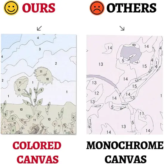 Paint by Numbers Kit for Adults, Cat Adult Paint by Numbers Kits on Canvas, Acrylic DIY Painting by Number Kit for Home Decor - 16"x20" {4}