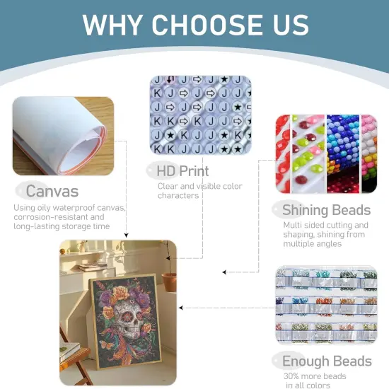 Skull Diamond Art Kits for Adults,DIY Diamond Painting Round Full Drill 12x16in,5D Diamond Dots Art for Beginning Home Wall Decor {5}