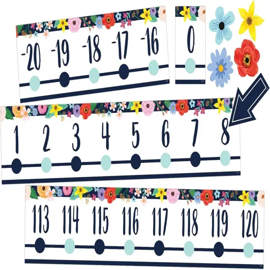 Teacher Created Resources Wildflowers Number Line (-20 to +120) Bulletin Board {1}