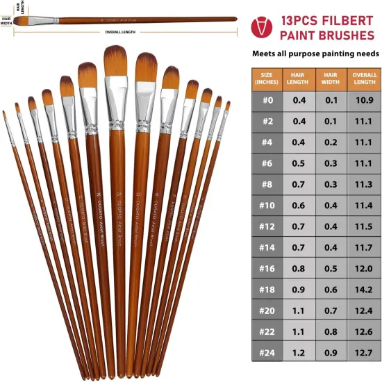 Artist Filbert Paint Brushes Set 13pcs, Soft Anti-Shedding Nylon Hair Wood Long Handle for Acrylic Oil Watercolor Gouache Paint by Numbers (13pcs) {2}