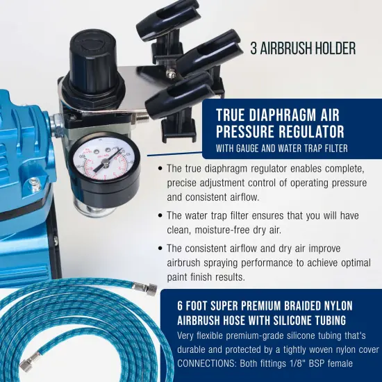 Master Airbrush Super Cool Runner Dual Fan Air Compressor with Storage Tank - Airbrushing System Kit with 3 Airbrushes, 6 Color Acrylic Paint Art Set {5}