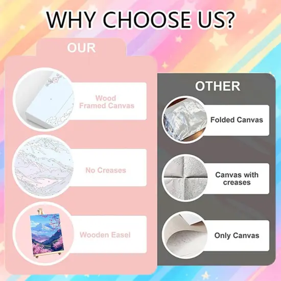 Four Season Adult Paint by Number Kits {2}