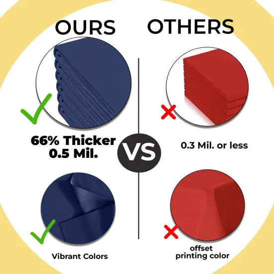 Exquisite 12-Pack Premium Plastic Tablecloth 54in. x 108in. Rectangle Plastic Table Cover Navy {5}