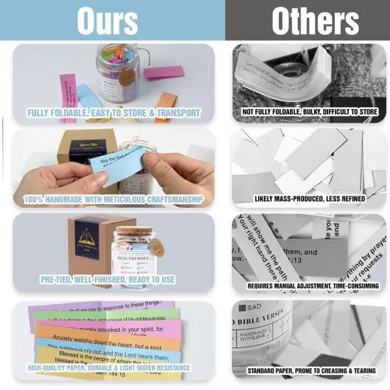 Bible Verse Jar, Mothers Day Gifts For Mom, Birthday Gifts For Women, Bible Jar, Easter Basket Stuffers, Graduation Gifts For Her, Christian Gifts For Mom, Gifts For Mom {5}