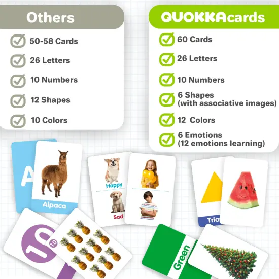 60 Realistic Learning Flash Cards for Kids | ABC, Numbers & Animals {2}
