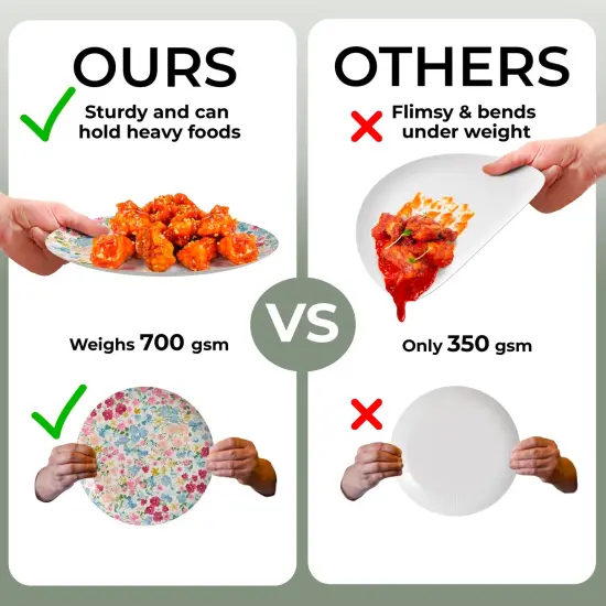 Earthtrends Heavy Duty Paper Plates for parties &ndash; Includes 8-Inch Paper Dessert Plates and 10-Inch Paper Dinner Plates &ndash; Disposable Floral Paper Plates for Parties, Weddings, Events, BBQs, Birthdays, Catering, Holidays &ndash; Elegant Tableware Set Meadow {4}