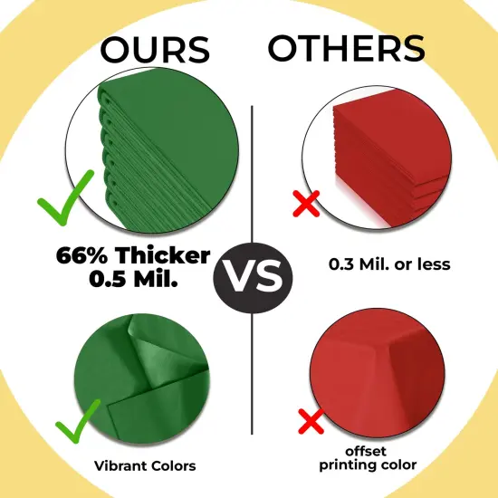 Exquisite 12-Pack Premium Plastic Tablecloth 54in. x 108in. Rectangle Plastic Table Cover Emerald {6}