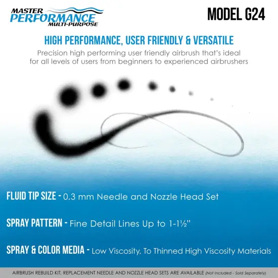 Master Performance G24 Multi-Purpose Precision Dual-Action Gravity Feed Airbrush, 0.3 mm Tip, 3/4 & 1.5 oz Cups {4}