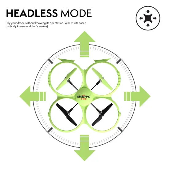 Force1 U818A HD+ RC Drone with Camera for Adults {5}