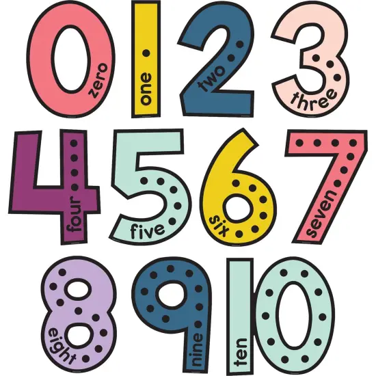 Oh Happy Day Jumbo Numbers Bulletin Board Set {1}