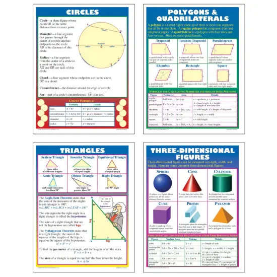 Exploring Geometry Posters, Set of 4 {1}