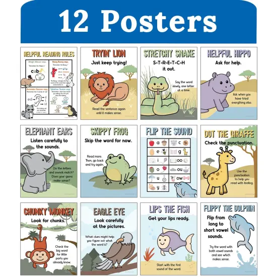 Mini Posters: Decoding Strategies Poster Set {1}