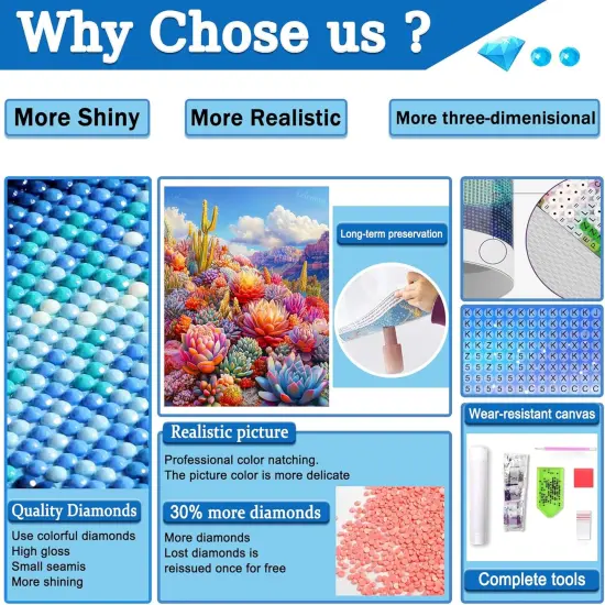 Diamond Painting Accessories for Home Wall Decor {4}