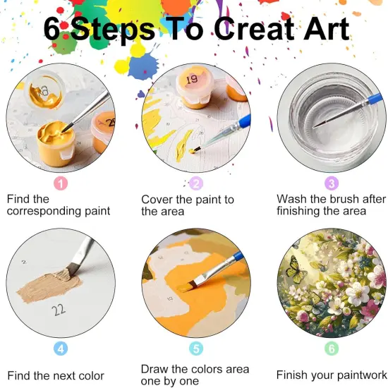 Paint by Numbers Kit for Adults Beginner, Flowers Butterfly Adult Paint by Number Kits on Canvas, Colorful Flowers DIY Acrylic Oil Number Painting Kits for Home Decor Gift 16"x16" {5}