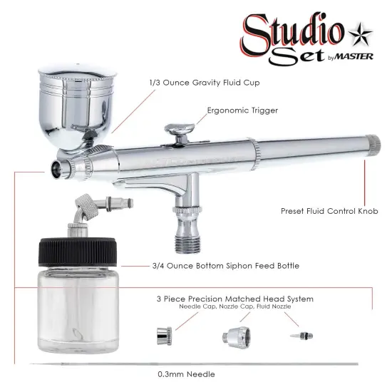 Master G64 Studio Airbrush Set with 6 Different Airbrush Models (2 Gravity Feed, 3 Siphon Feed, 1 Side Feed) {2}