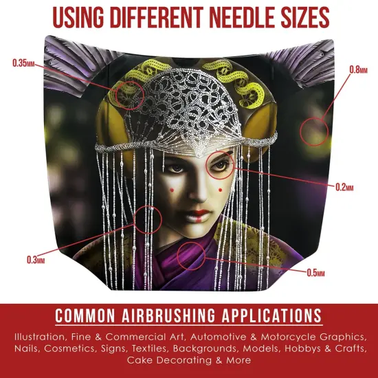 Master G65 Studio Airbrush Set with 6 Different Airbrush Models (3 Gravity Feed, 2 Siphon Feed, 1 Side Feed) {6}