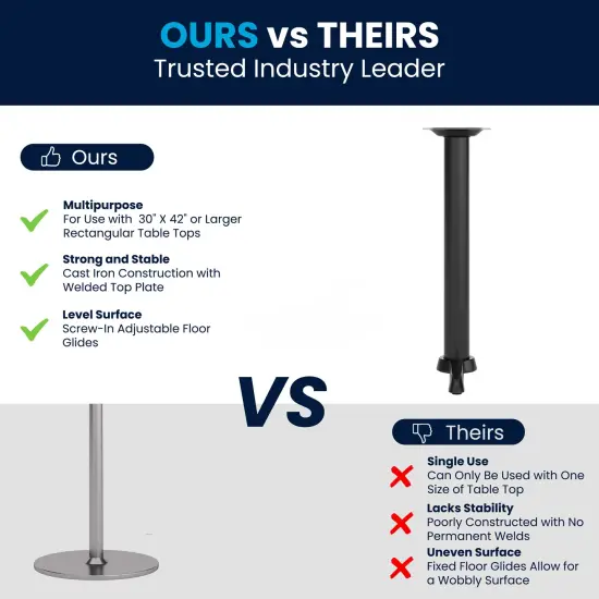 Emma and Oliver 5'' x 22'' Restaurant Table T-Base with 3'' Dia. Table Height Column Black {5}