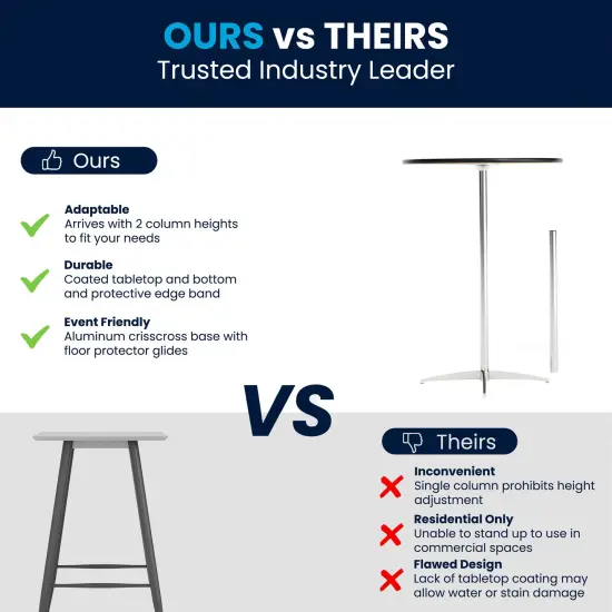 Emma and Oliver 30" Round Wood Cocktail Table with 30" and 42" Columns Natural {4}