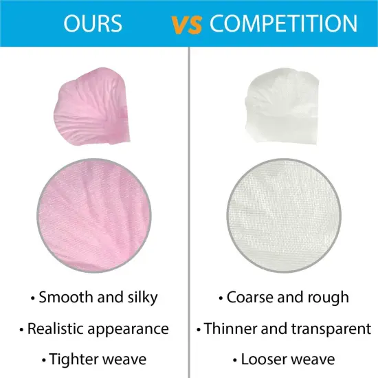 1120 Pcs Artificial Silk Rose Petals Flower Petals for Wedding Decoration Party Valentine&rsquo;s Day {3}